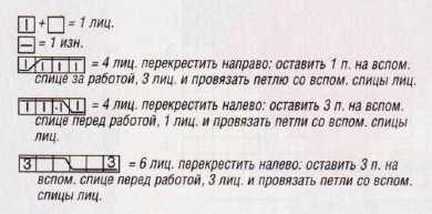 Вязание спицами. Схема узора ромбы для женского платья