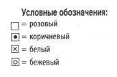 Вязание спицами. Схема жаккардового узора для туники-реглан с кокеткой