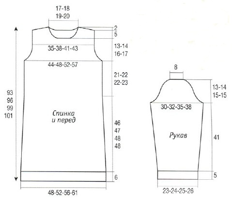 Вязание спицами. Выкройка платья, размер S/M/L/XL Вязание спицами. Выкройка платья, размер S/M/L/XL