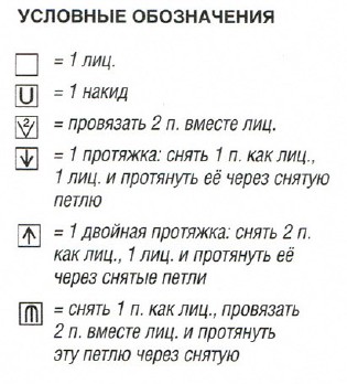 Вязание спицами. Схема узора ажурные ромбы для женского платья