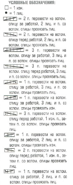 Вязание спицами. Схема ирландского узора для женского платья