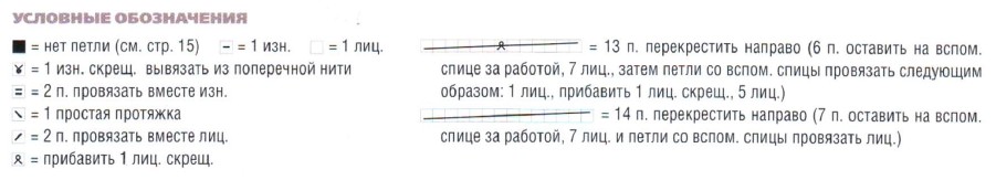 Вязание спицами. Схема рельефного узора с косами для женской туники