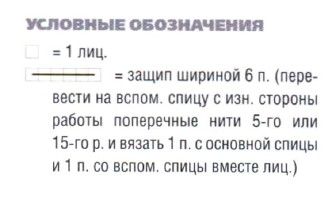 Вязание спицами. Схема волнистого узора для женского платья-сарафана