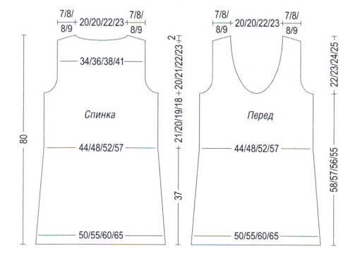 Вязание спицами. Выкройка женского платья-сарафана Размеры: S/M/L/XL Вязание спицами. Выкройка женского платья-сарафана Размеры: S/M/L/XL