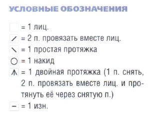 Вязание спицами. Схема ажурных узоров для женского сарафана