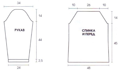Вязание спицами. Выкройка женского платья-реглан. Размеры: 42