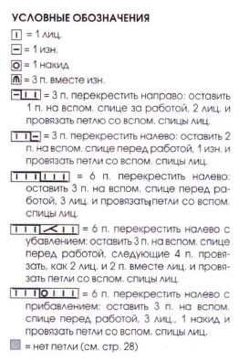 Вязание спицами. Схема рельефного узора для женского платья-поло Вязание спицами. Схема рельефного узора для женского платья-поло