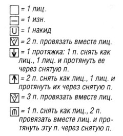 Вязание спицами. Схема цветочного мотива для летнего женского платья Вязание спицами. Схема цветочного мотива для летнего женского платья