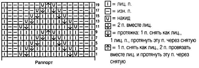 Вязание спицами. Выкройка женского платья-туники на кокетке. Размеры: 40-42 Вязание спицами. Выкройка женского платья-туники на кокетке. Размеры: 40-42