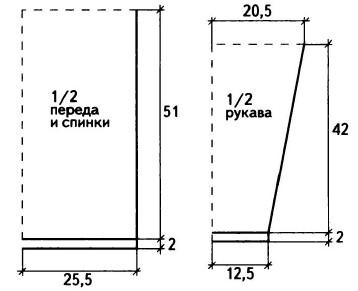 Вязание спицами. Схема ажурных узоров для женского платья-туники на кокетке