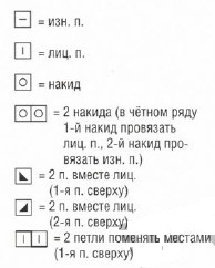 Вязание спицами. Схема ажурных узоров ромбы для женского платья