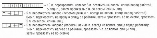 Вязание спицами. Схема ажурных узоров ромбы для женского платья