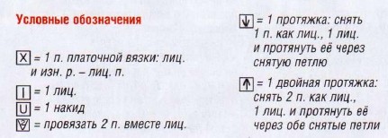 Вязание спицами. Схема ажурных узоров для женской туники Вязание спицами. Схема ажурных узоров для женской туники