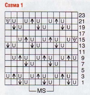 Вязание спицами. Схема ажурных узоров для женской туники Вязание спицами. Схема ажурных узоров для женской туники