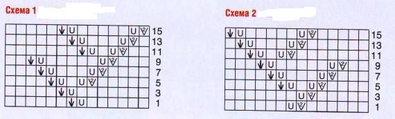 Вязание спицами. Схема ажурных дорожек и крупной косы для женской туники Вязание спицами. Схема ажурных дорожек и крупной косы для женской туники