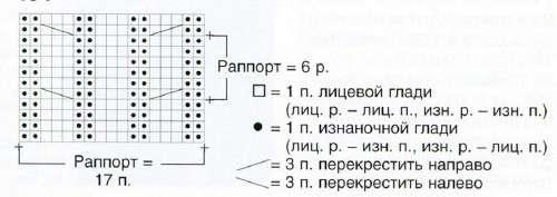 Вязание спицами. Схемы узоров для женской туники
