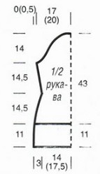 Вязание спицами. Выкройка платья с длинными рукавами. Размеры: 36/38 (40/42)
