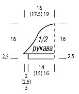 Вязание спицами. Выкройка свободной женской туники с высокой резинкой. Размеры: 36/38 (40/42) 44/46