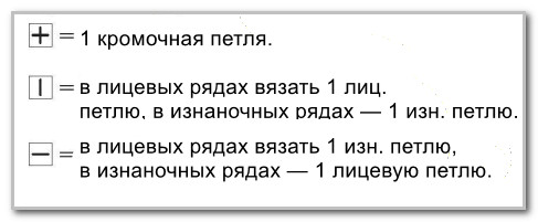 Вязание спицами. Капюшон с воротником гольф. Размеры: единый