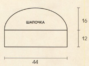 Вязание спицами. Выкройка женской шапочки