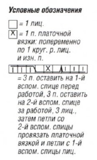 Вязание спицами. Схема узора косы для женского шарфа-хомута и напульсников Вязание спицами. Схема узора косы для женского шарфа-хомута и напульсников