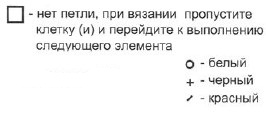 Вязание спицами. Схема жаккардового узора для берета Вязание спицами. Схема жаккардового узора для берета