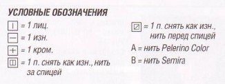 Вязание спицами. Схема двухцветного узора для женского шарфа