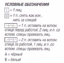 Вязание спицами. Схема двухцветного узора для женской шапки