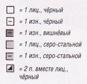 Вязание спицами. Схема жаккардового узора для шапки и шарфа толстой вязки