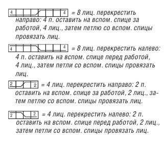 Вязание спицами. Схемы узоров с косами для шапки и перчаток