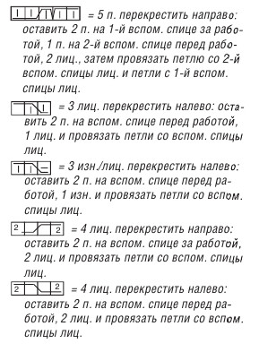 Вязание спицами. Схемы узоров с косами для шапки и сумки