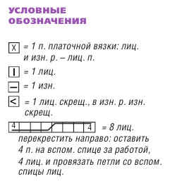 Вязание спицами. Схемы узора с косами для шапки и шарфа-хомута