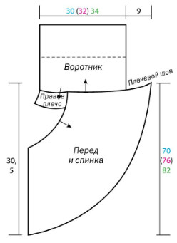 Вязание спицами. Выкройка ассиметричного шарфа-хомута. Размеры: 36/38 (40/42) 44/46