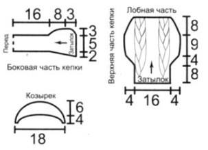Вязание спицами. Выкройка женской кепки с козырьком. Размеры 58-59 Вязание спицами. Выкройка женской кепки с козырьком. Размеры 58-59