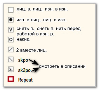 Вязание спицами. Двухцветный комплект - шапка, снуд и митенки. Размеры: единый