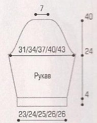 Вязание спицами. Выкройка женского жакета c рукавами 3/4. Размер: 34-36/38-40/42-44/46-48/50-52