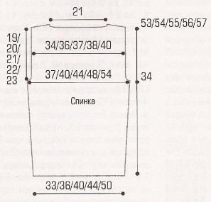 Вязание спицами. Выкройка короткого женского жакета. Размер: 34-36/38-40/42-44/46-48/50-52 Вязание спицами. Выкройка короткого женского жакета. Размер: 34-36/38-40/42-44/46-48/50-52