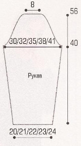 Вязание спицами. Выкройка короткого женского жакета. Размер: 34-36/38-40/42-44/46-48/50-52