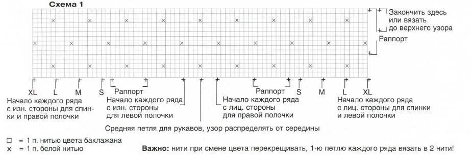Вязание спицами. Схема жаккардового узора Снежок и Снежинки для женского жакета Вязание спицами. Схема жаккардового узора Снежок и Снежинки для женского жакета