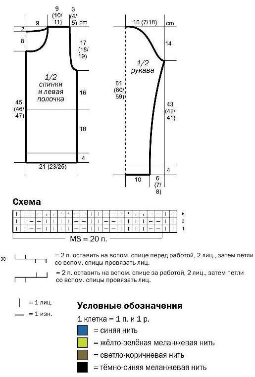 Вязание спицами. Счетная схема жаккардового узора для женского жакета и выкройка