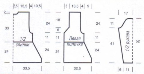 Вязание спицами. Выкройка женского короткого жакета. Размеры: 38-40