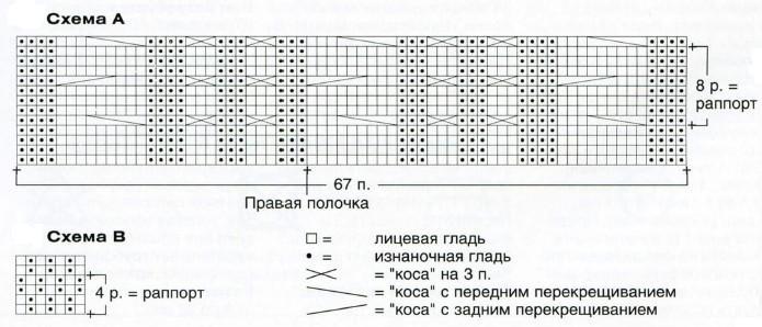 Вязание спицами. Схема жемчужного узора с косами для женского жакета