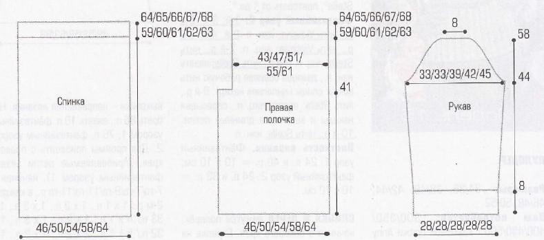 Вязание спицами. Выкройка прямого женского жакета