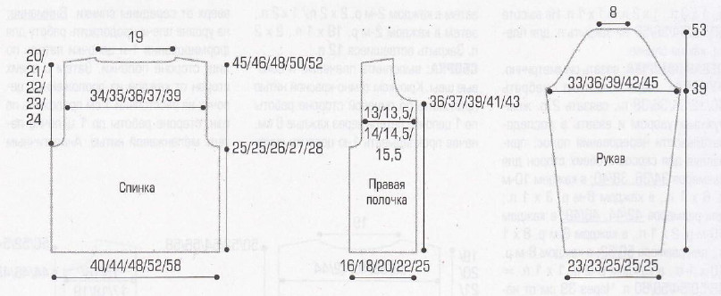 Вязание спицами. Выкройка короткого женского жакета. Размер: 34/36, 38/40, 42/44, 46/48, 50/52