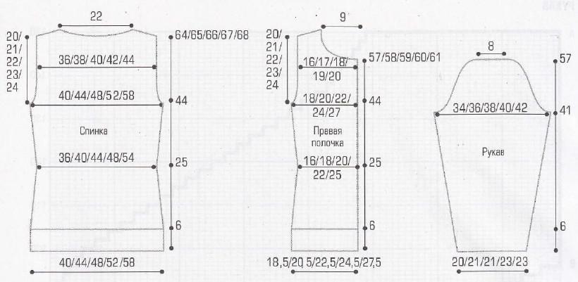 Выкройка приталенного женского жакета. Размер: 34/36, 38/40, 42/44, 46/48, 50/52 Вязание спицами. Выкройка приталенного женского жакета. Размер: 34/36, 38/40, 42/44, 46/48, 50/52