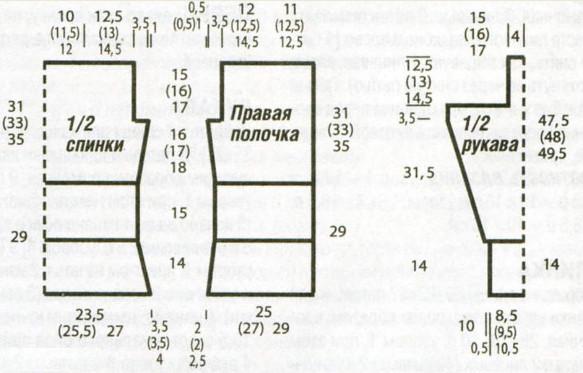 Вязание спицами. Выкройка женского жакета
