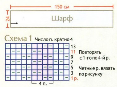 Вязание спицами. Схема рельефных узоров для женского жакета и шарфа Вязание спицами. Схема рельефных узоров для женского жакета и шарфа