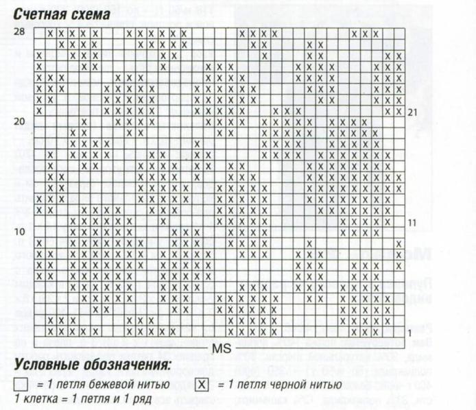 Схема жаккардового узора в технике интарсия для женского жакета Вязание спицами. Схема жаккардового узора в технике интарсия для женского жакета