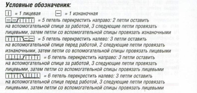 Схема жаккардового узора в технике интарсия для женского жакета Вязание спицами. Схема жаккардового узора в технике интарсия для женского жакета