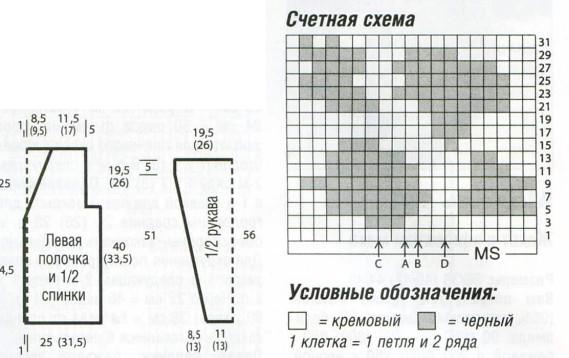 Вязание спицами. Схема жаккардового узора в технике интарсия для женского жакета и выкройка